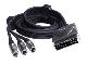  PGV372 Scart - Component YUV Video Cable 1,5M 